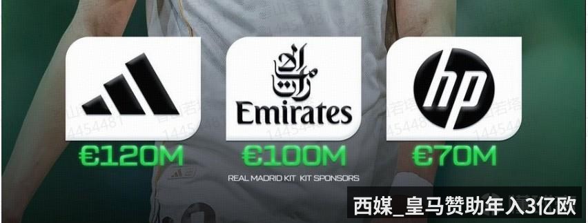 西媒_皇马赞助年入3亿欧